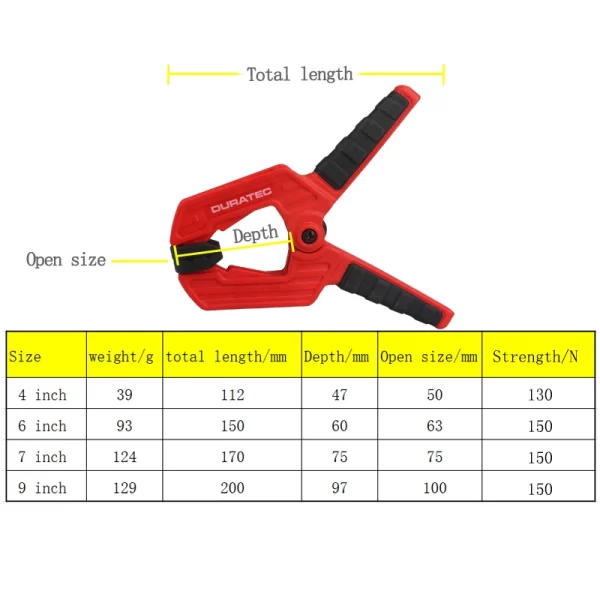 Heavy Duty Woodworking Plastic Spring Clamp Strong A Type Extra Large Clip Nylon Wood Carpenter Tool - Image 2